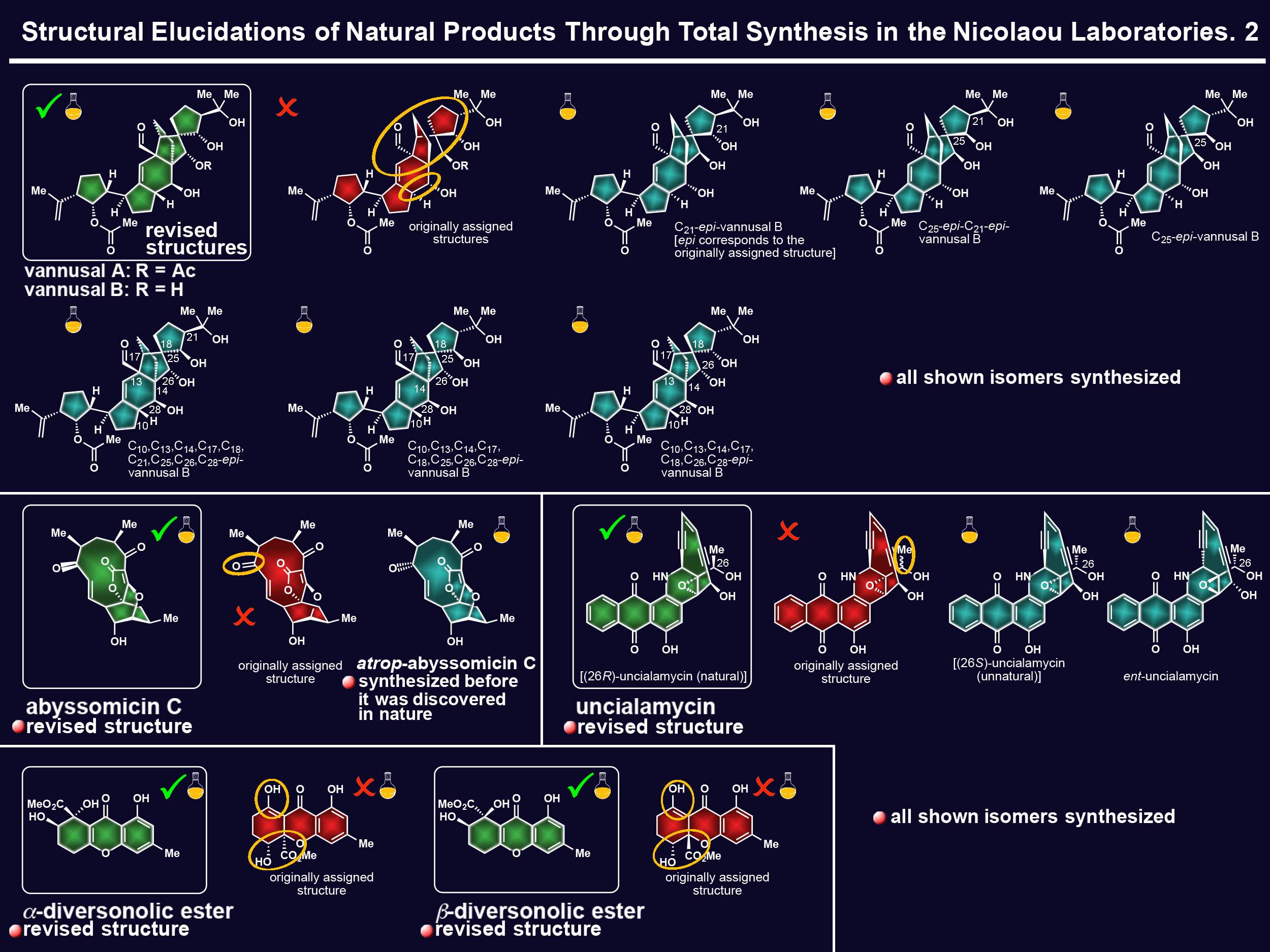 structuralelucidations2